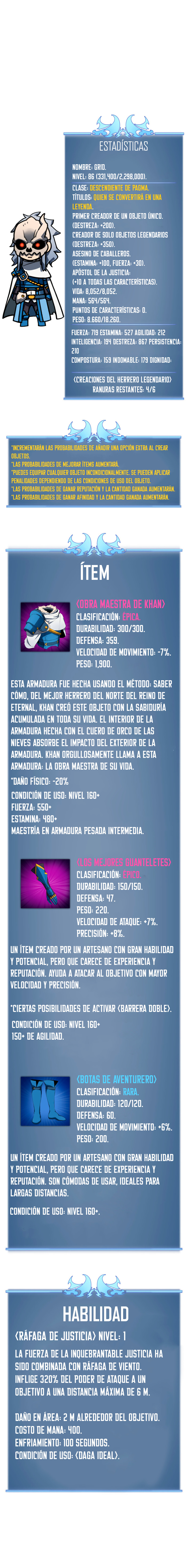 Read Sobrecargado es Manga Online