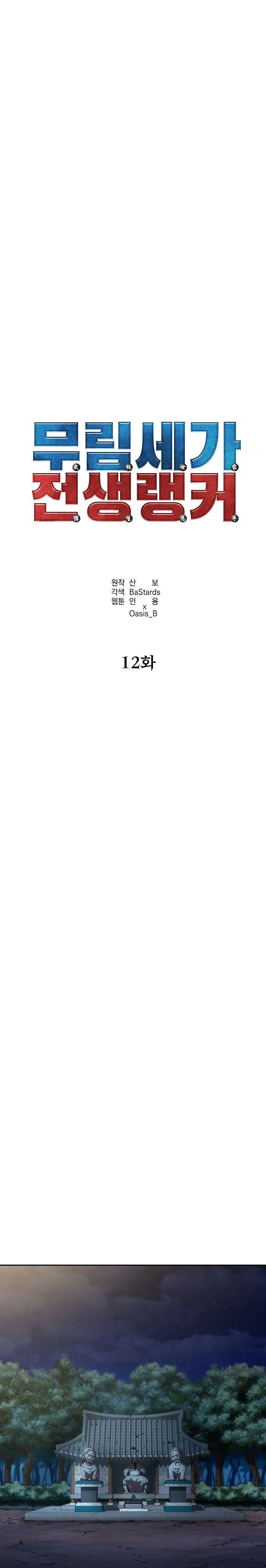 Read The Previous Life Murim Ranker es Manga Online