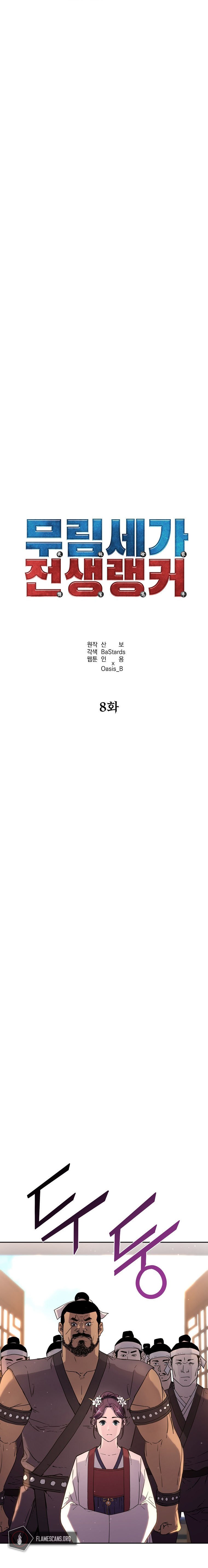 Read The Previous Life Murim Ranker es Manga Online