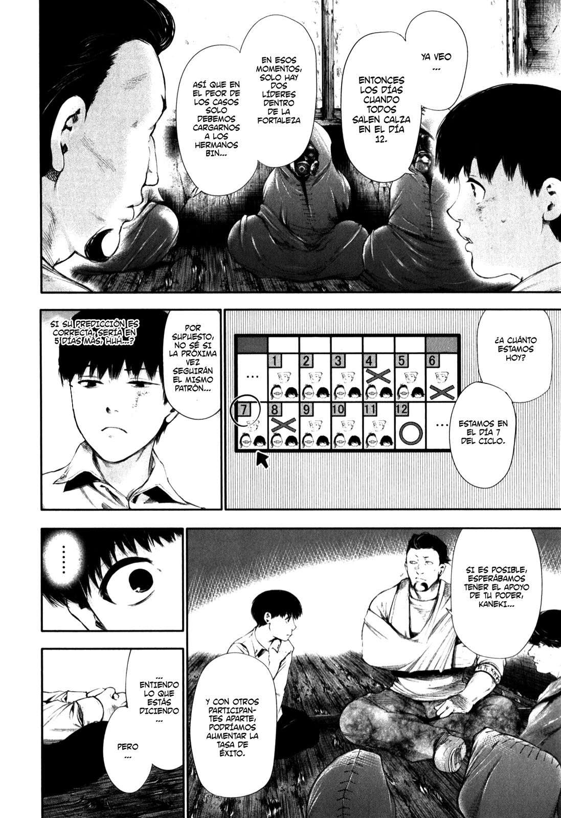Read Tokyo Ghoul es Manga Online