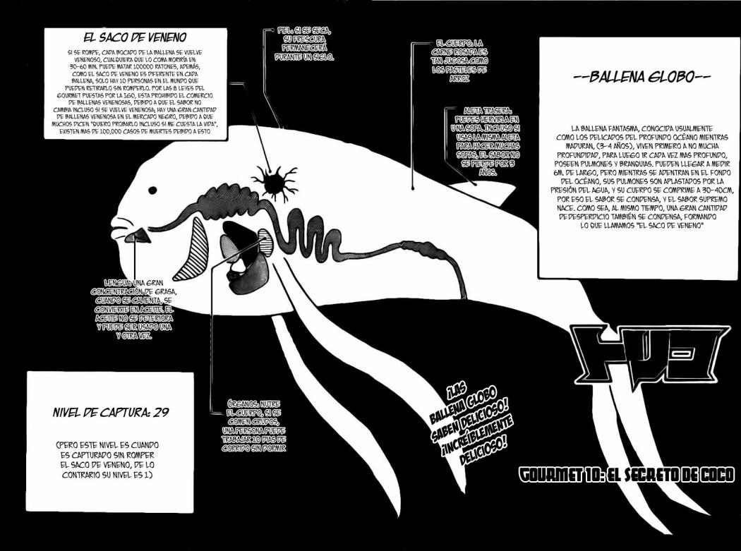 Read Toriko es Manga Online