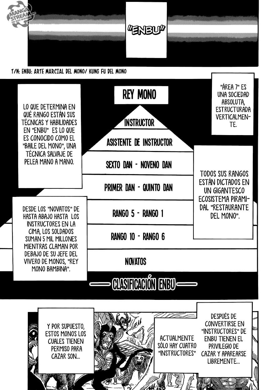 Read Toriko es Manga Online