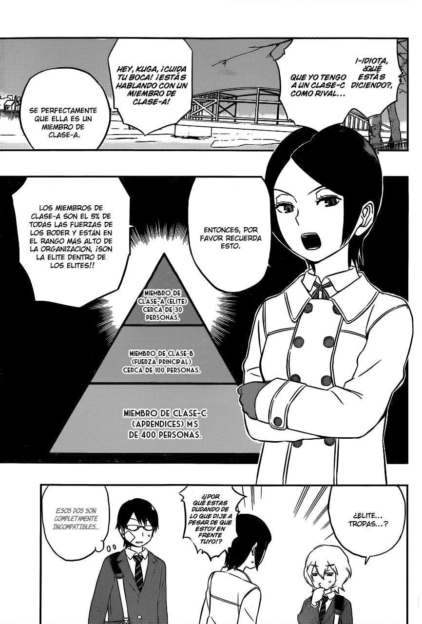 Read World Trigger es Manga Online