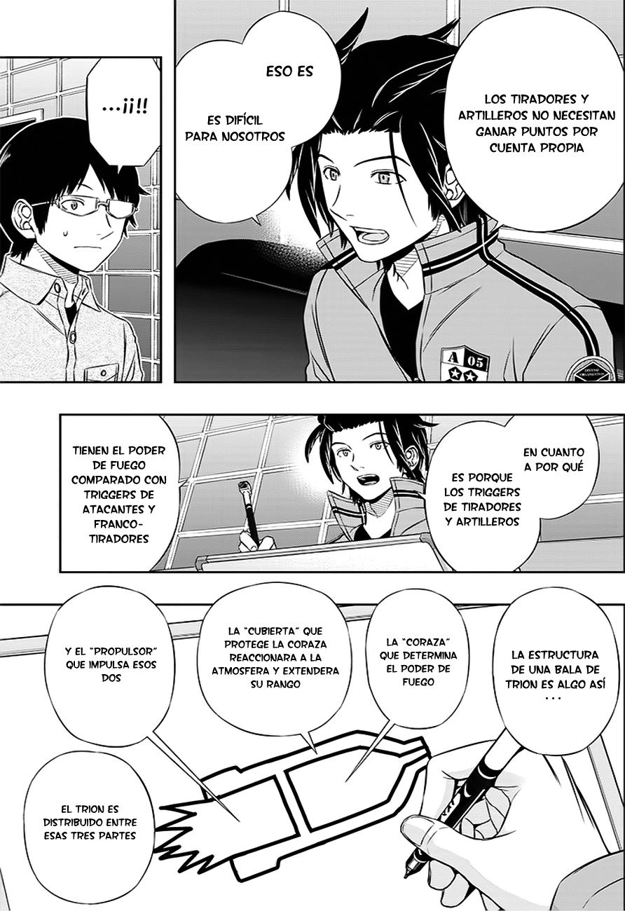 Read World Trigger es Manga Online
