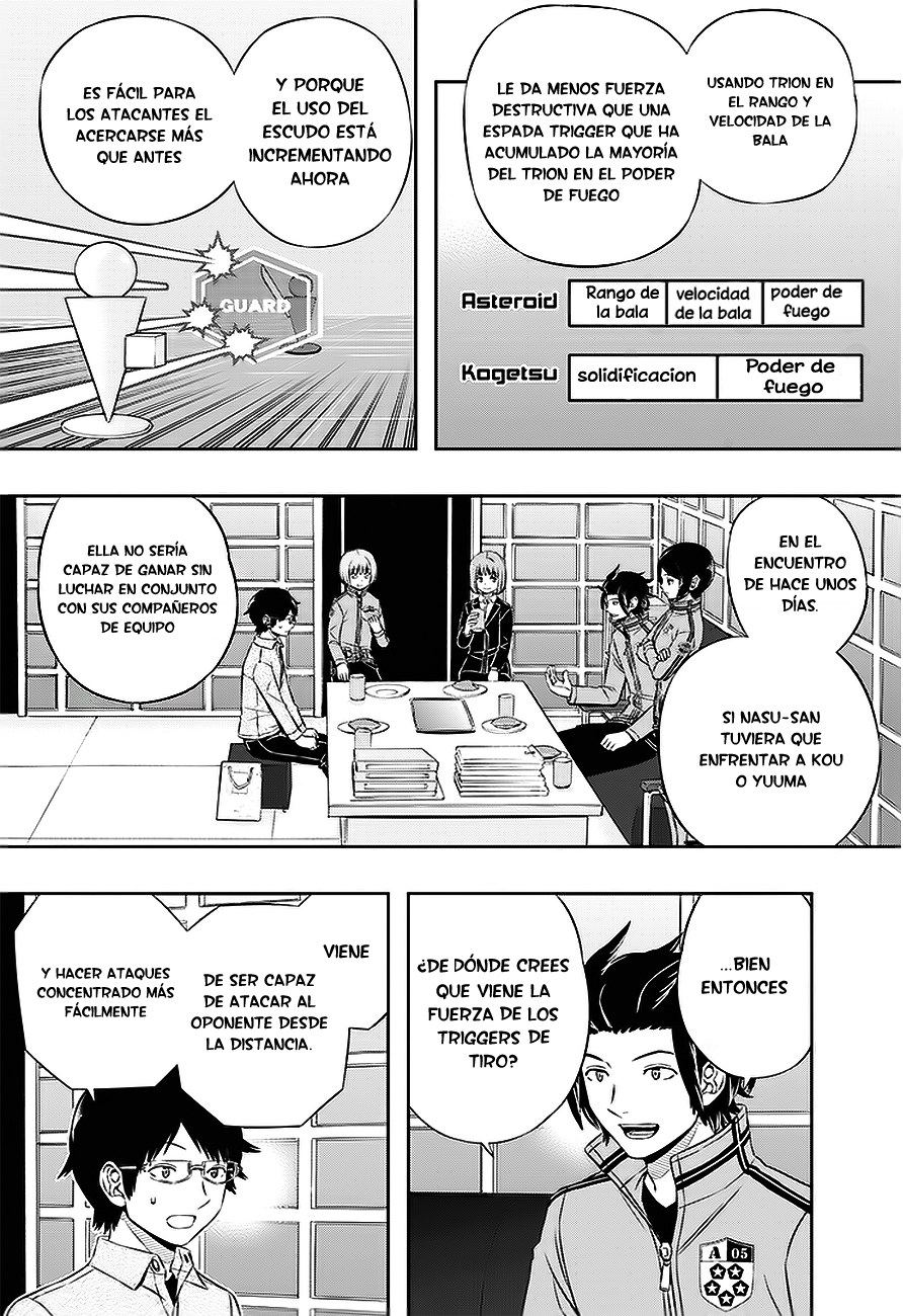 Read World Trigger es Manga Online