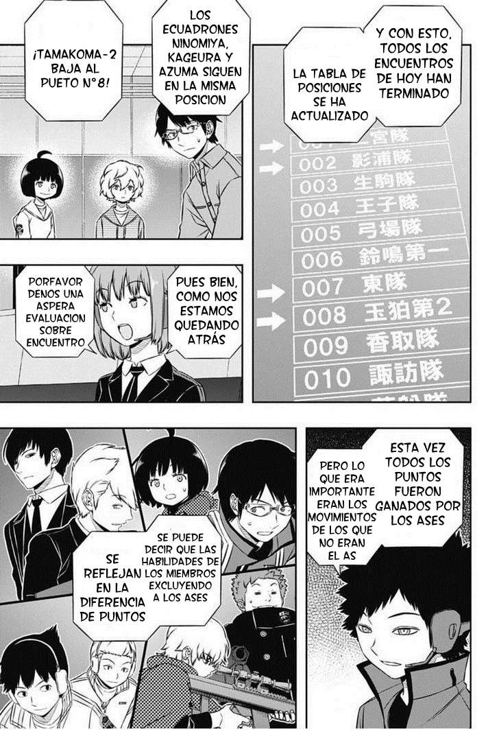 Read World Trigger es Manga Online