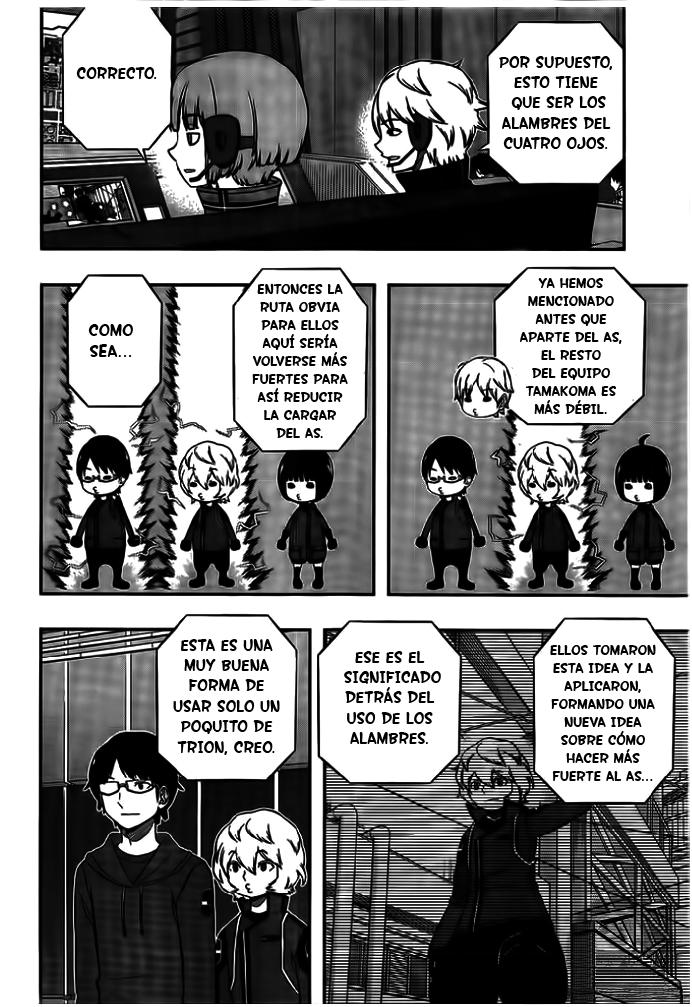 Read World Trigger es Manga Online