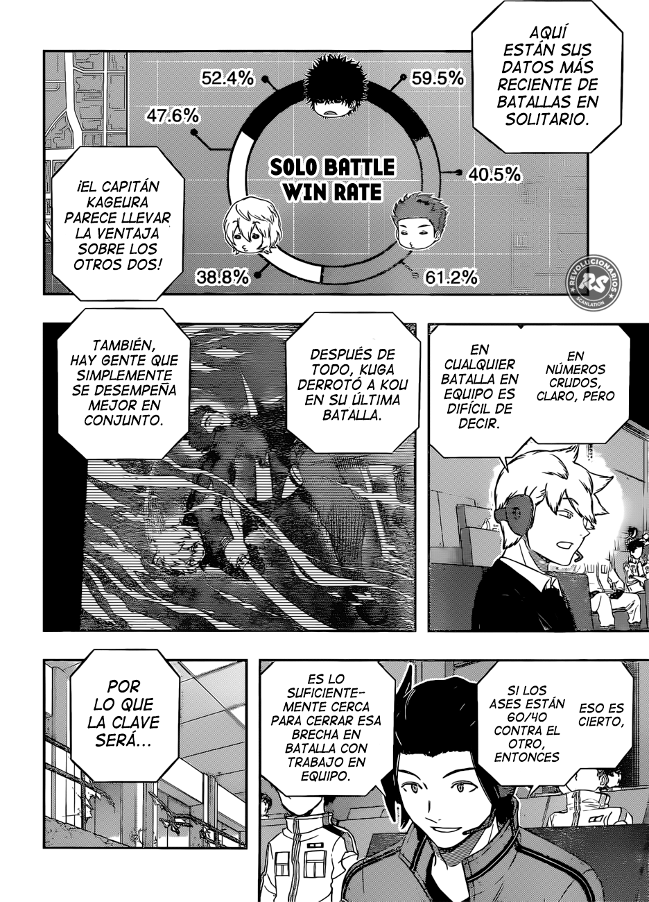 Read World Trigger es Manga Online