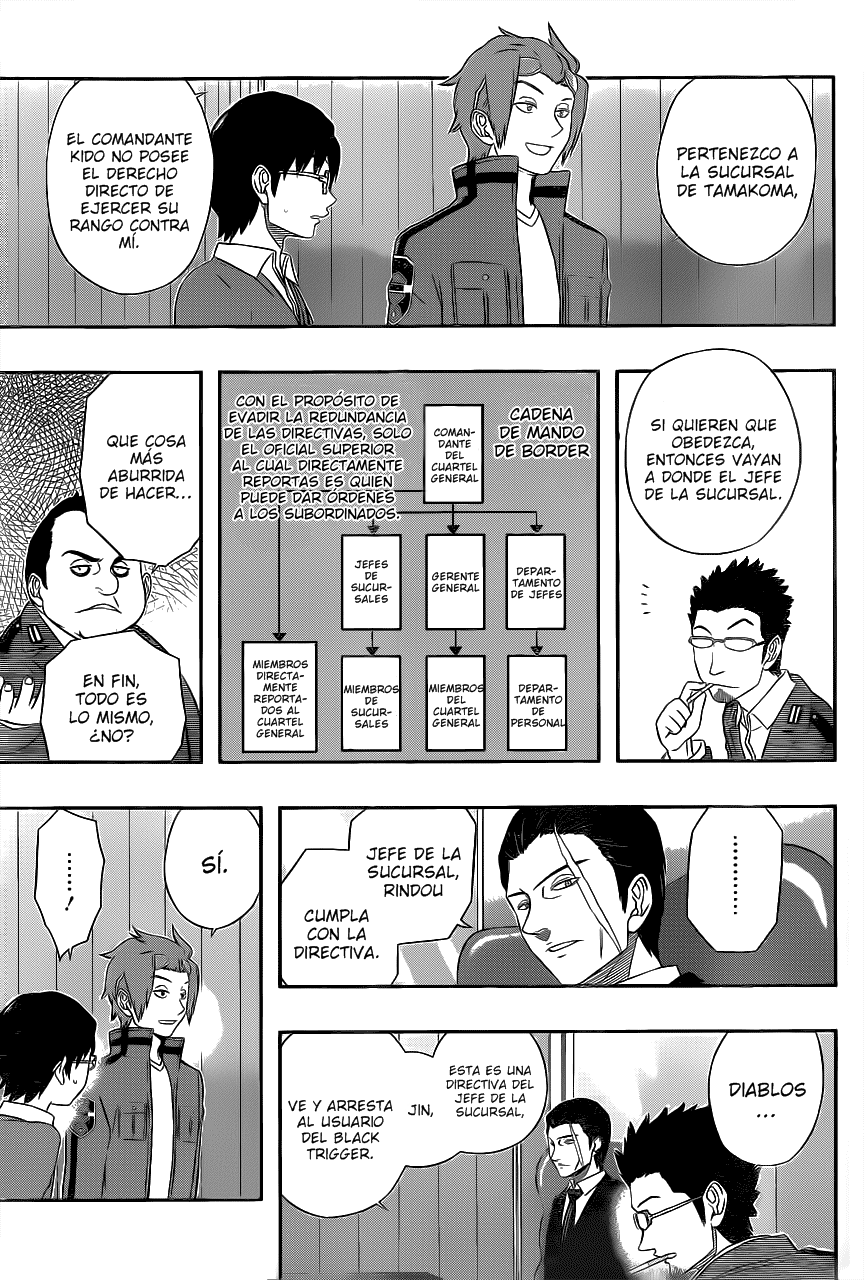 Read World Trigger es Manga Online