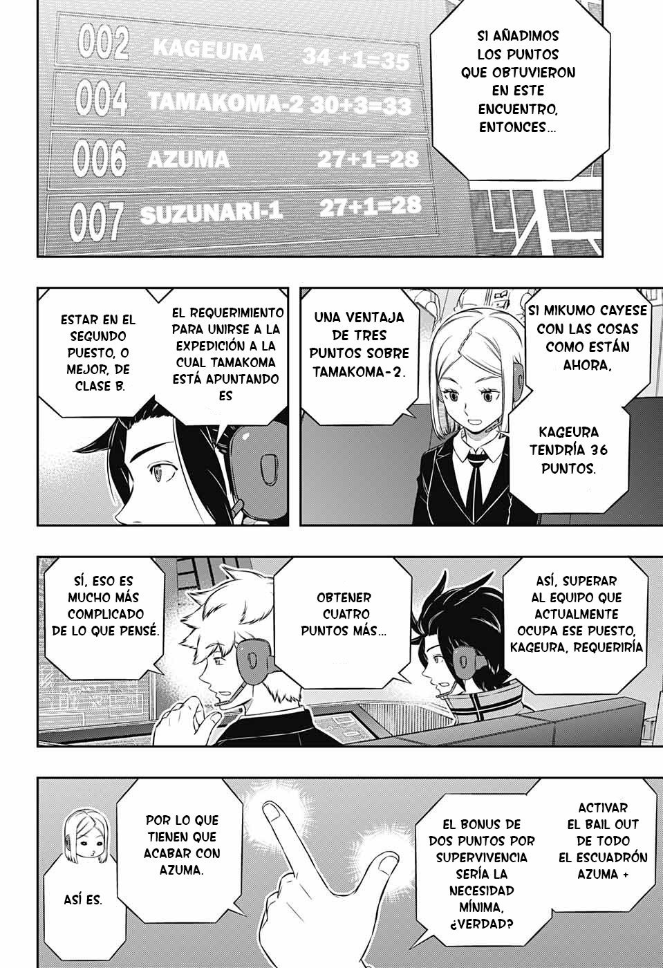 Read World Trigger es Manga Online