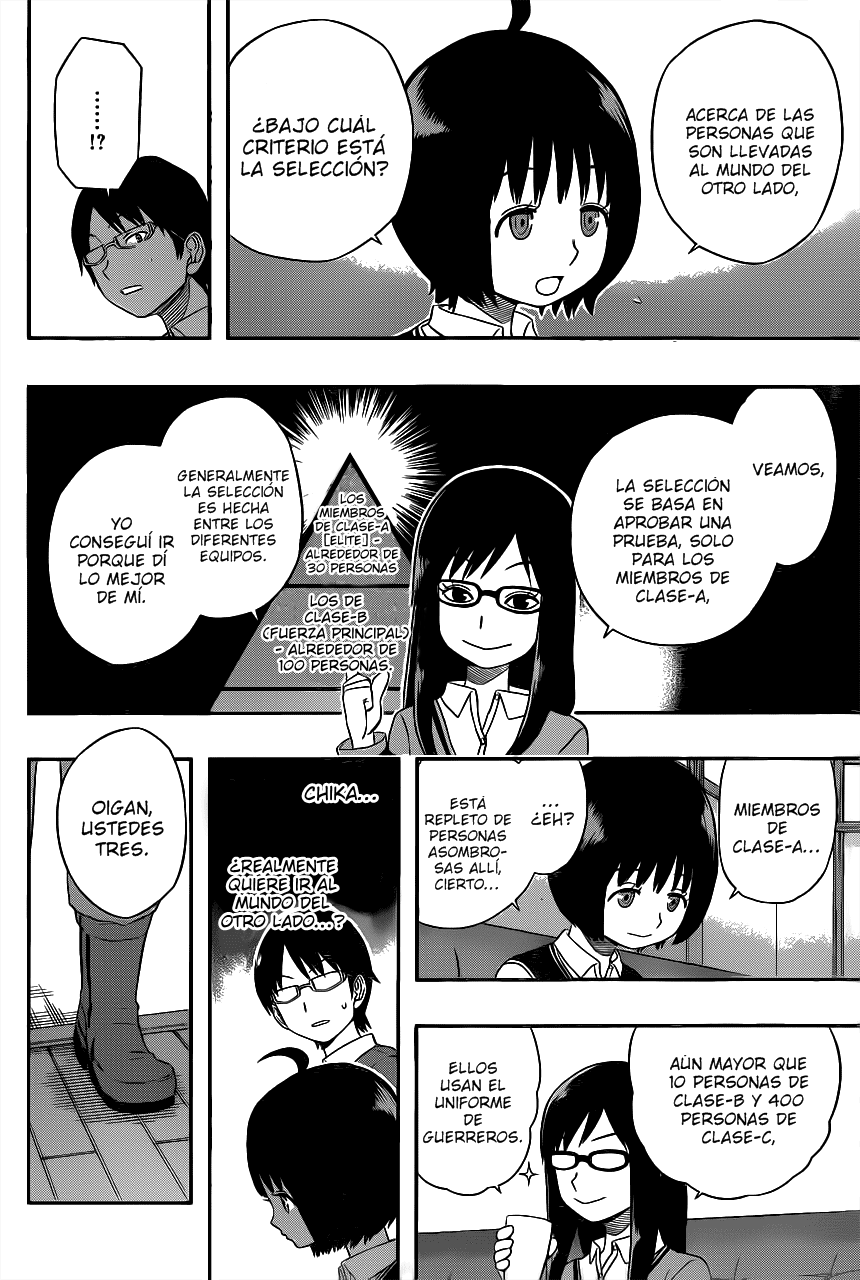 Read World Trigger es Manga Online