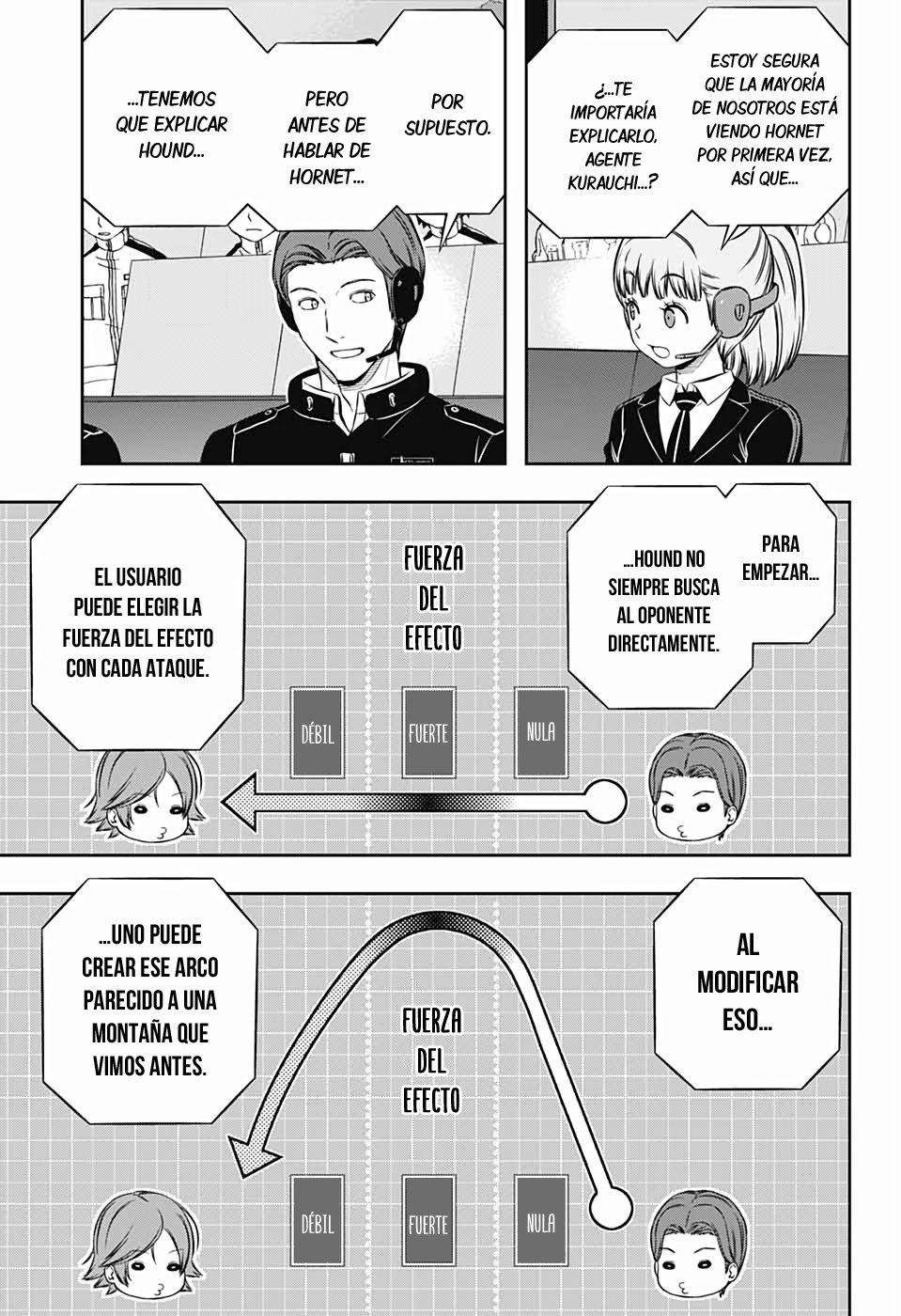 Read World Trigger es Manga Online