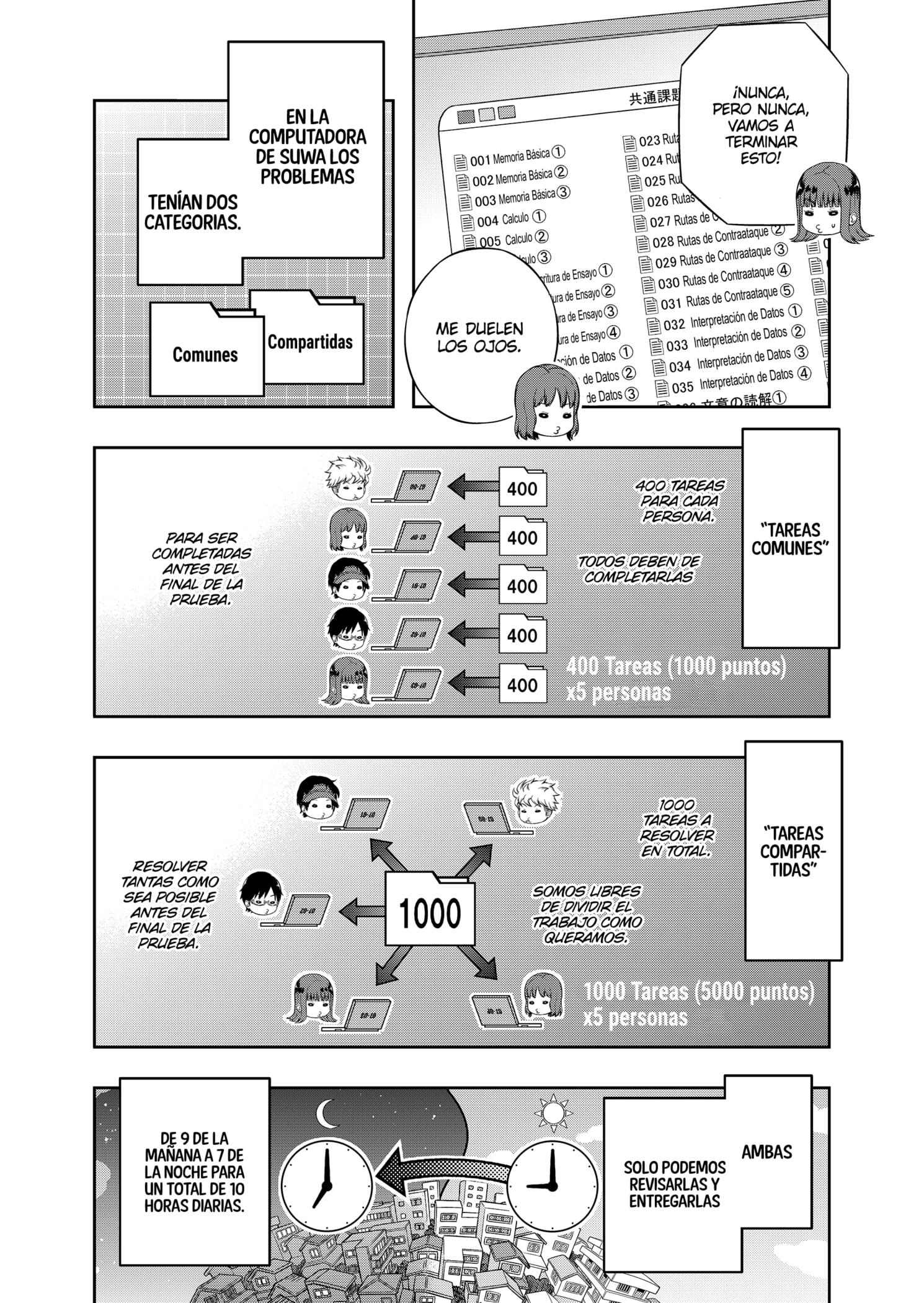 Read World Trigger es Manga Online