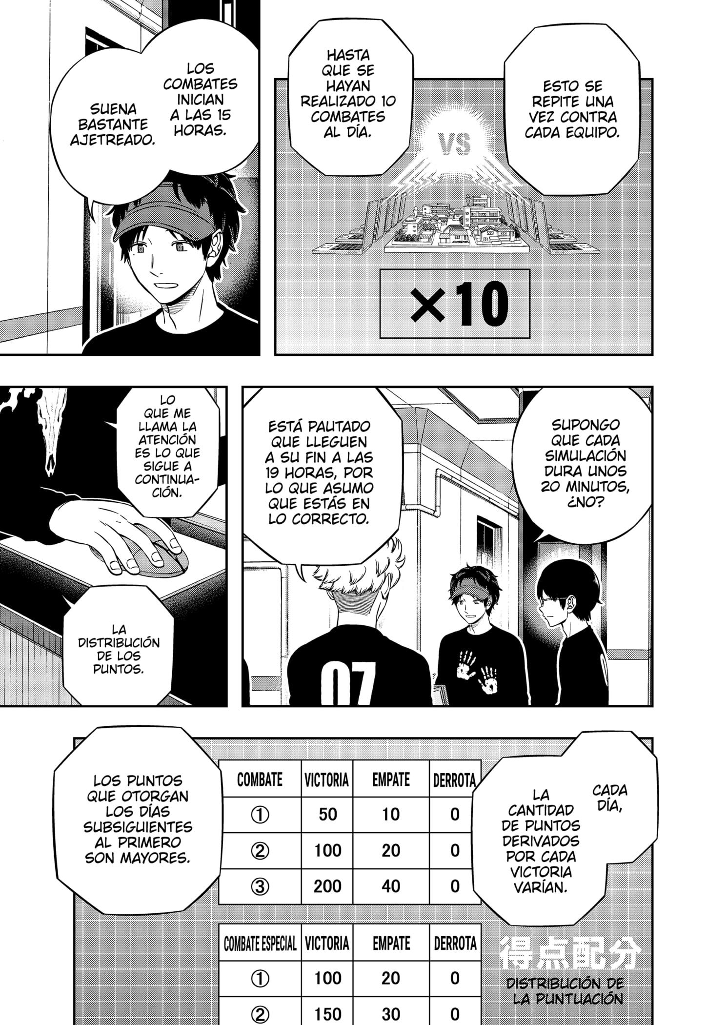 Read World Trigger es Manga Online