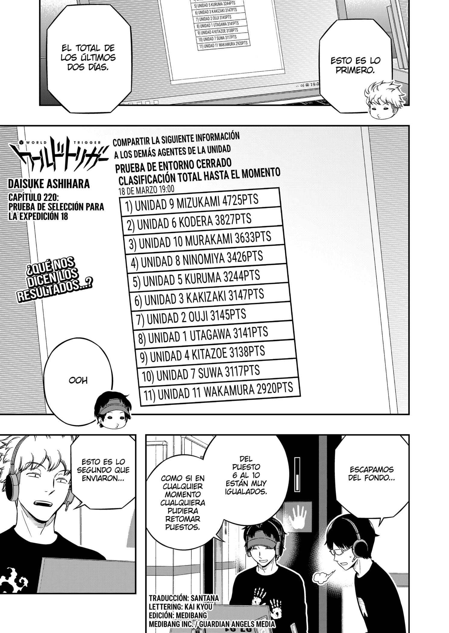 Read World Trigger es Manga Online