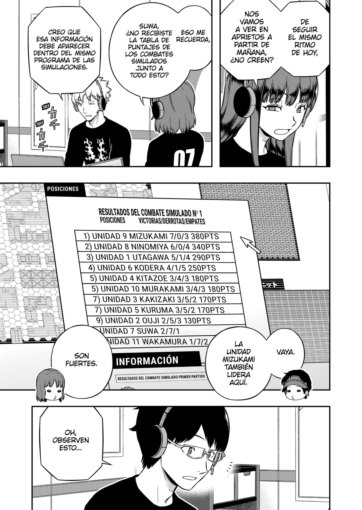 Read World Trigger es Manga Online
