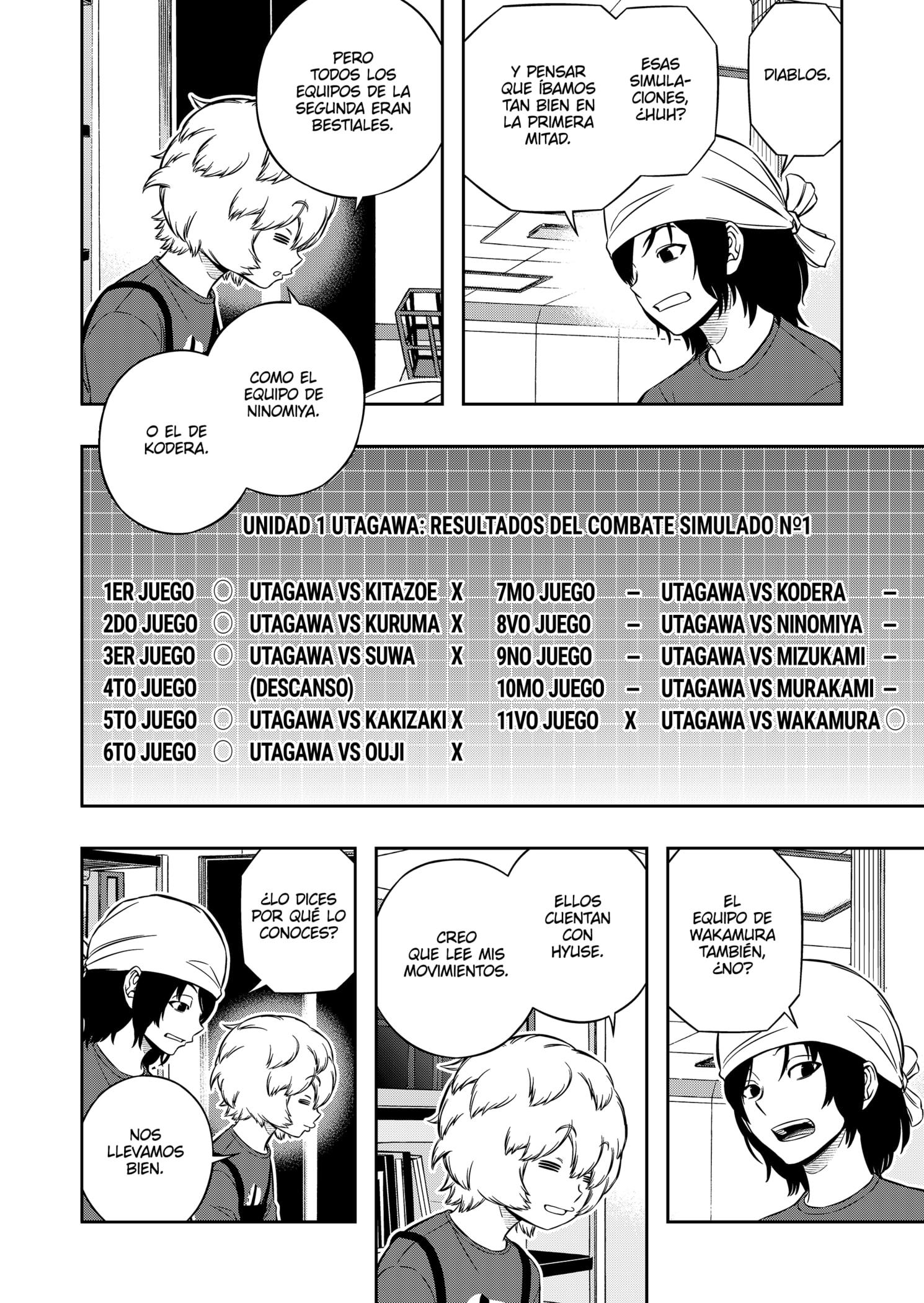 Read World Trigger es Manga Online