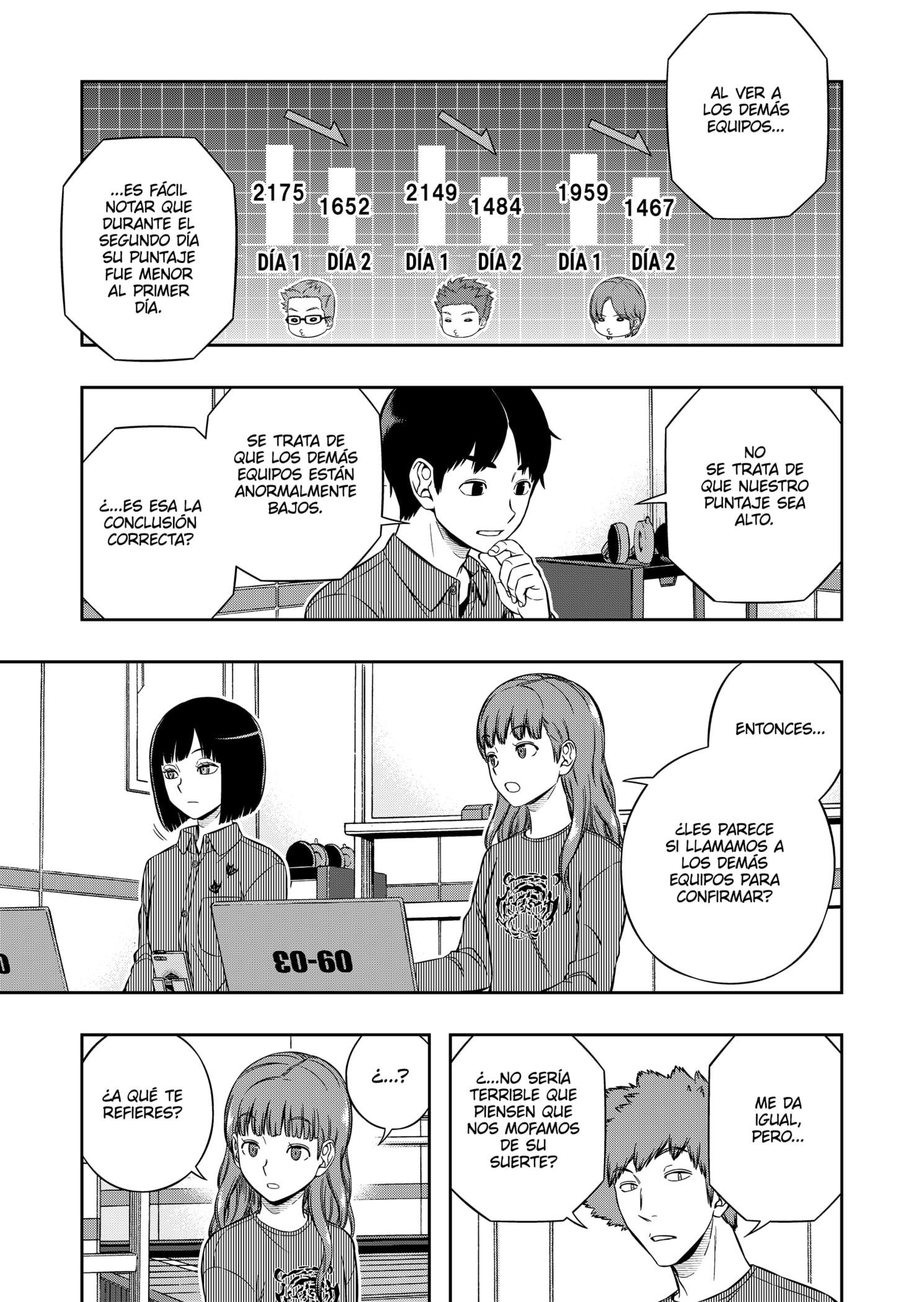 Read World Trigger es Manga Online