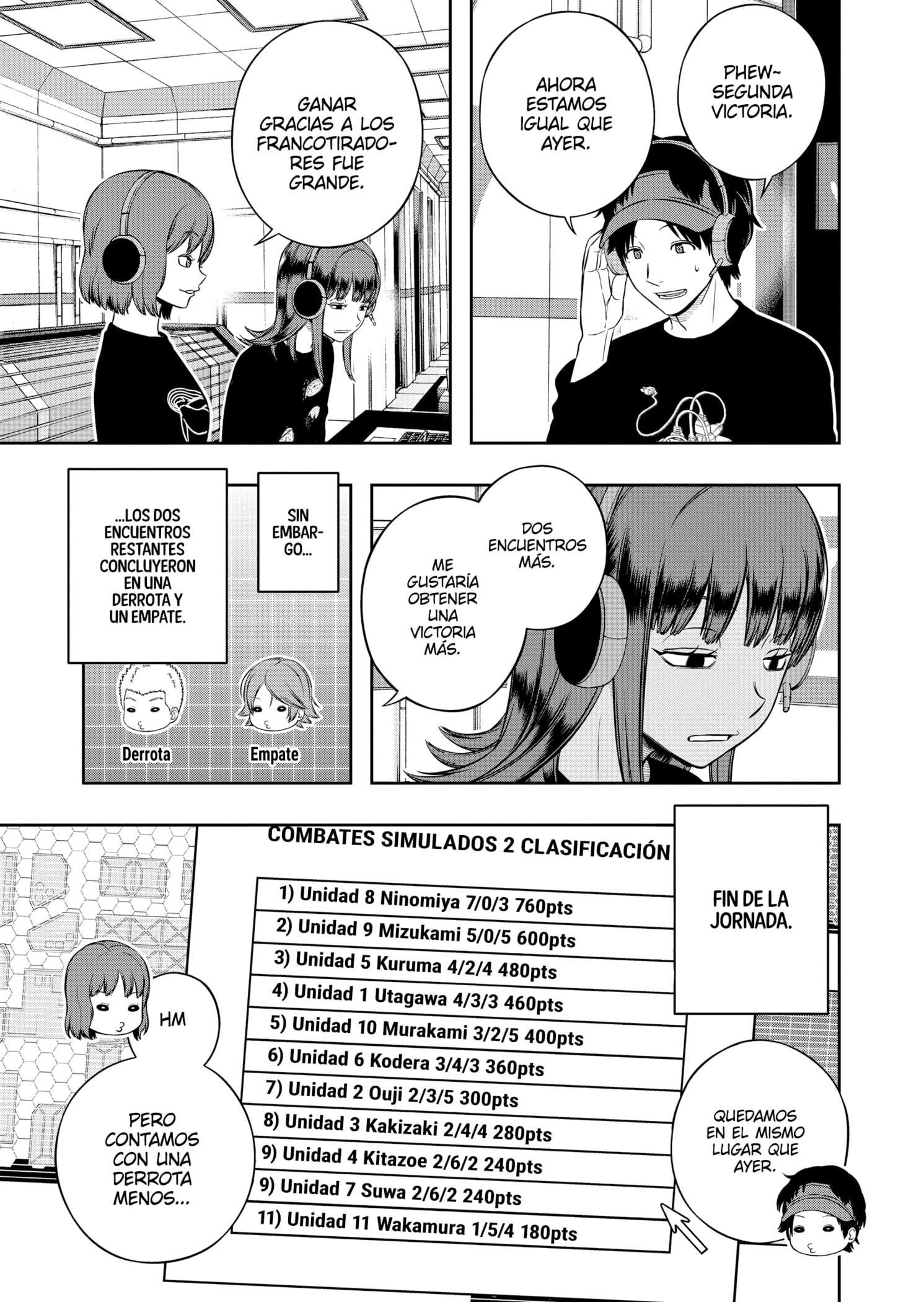 Read World Trigger es Manga Online