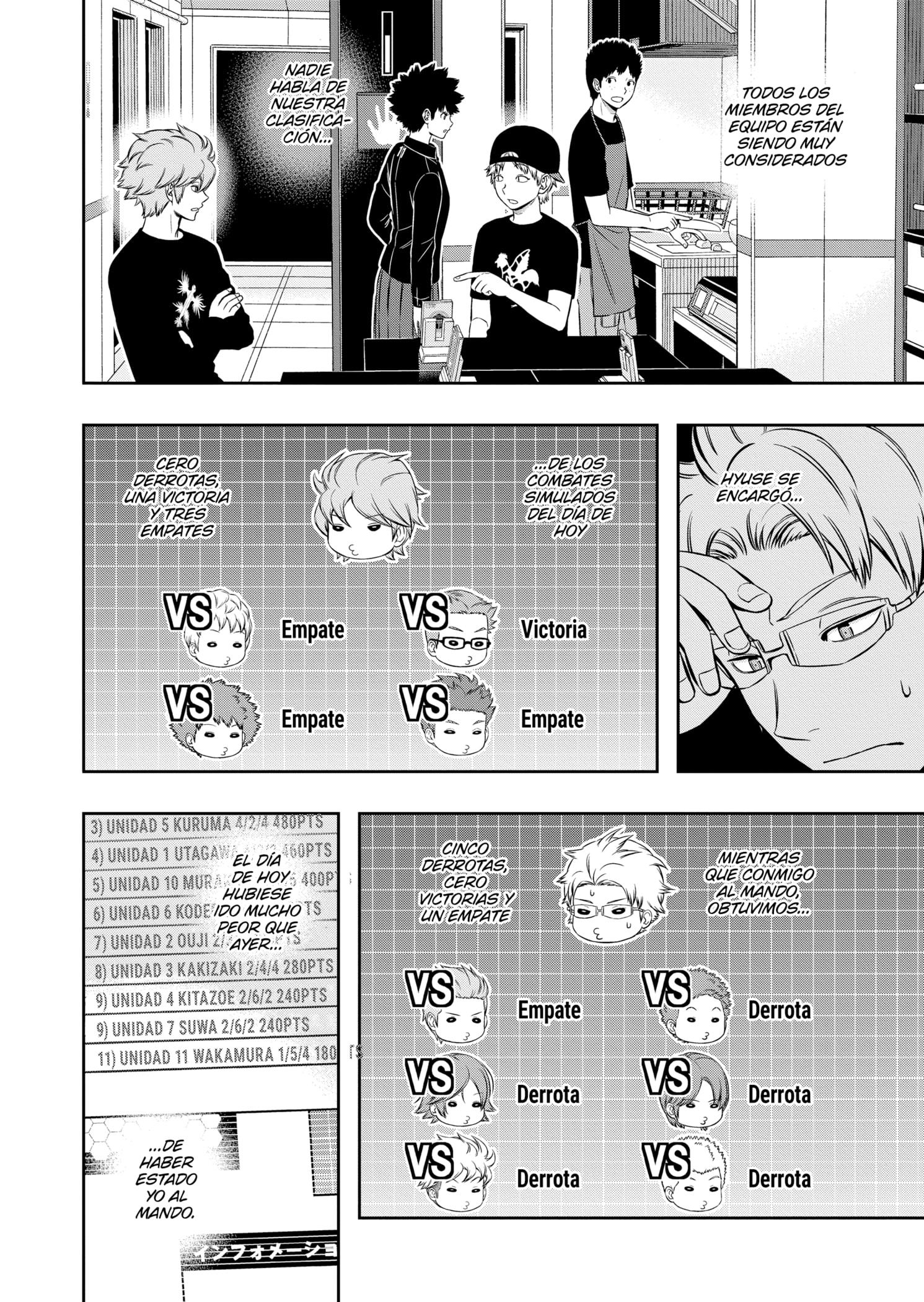 Read World Trigger es Manga Online