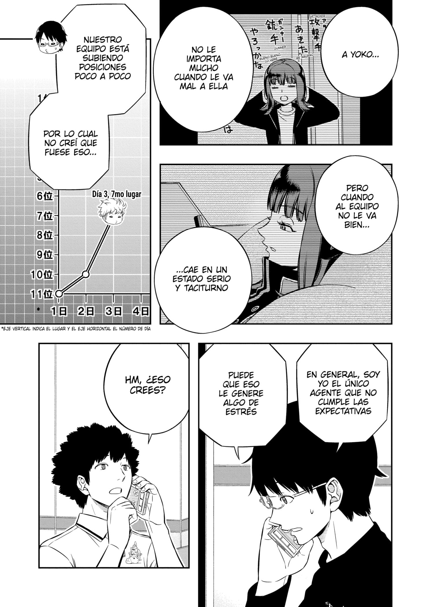 Read World Trigger es Manga Online