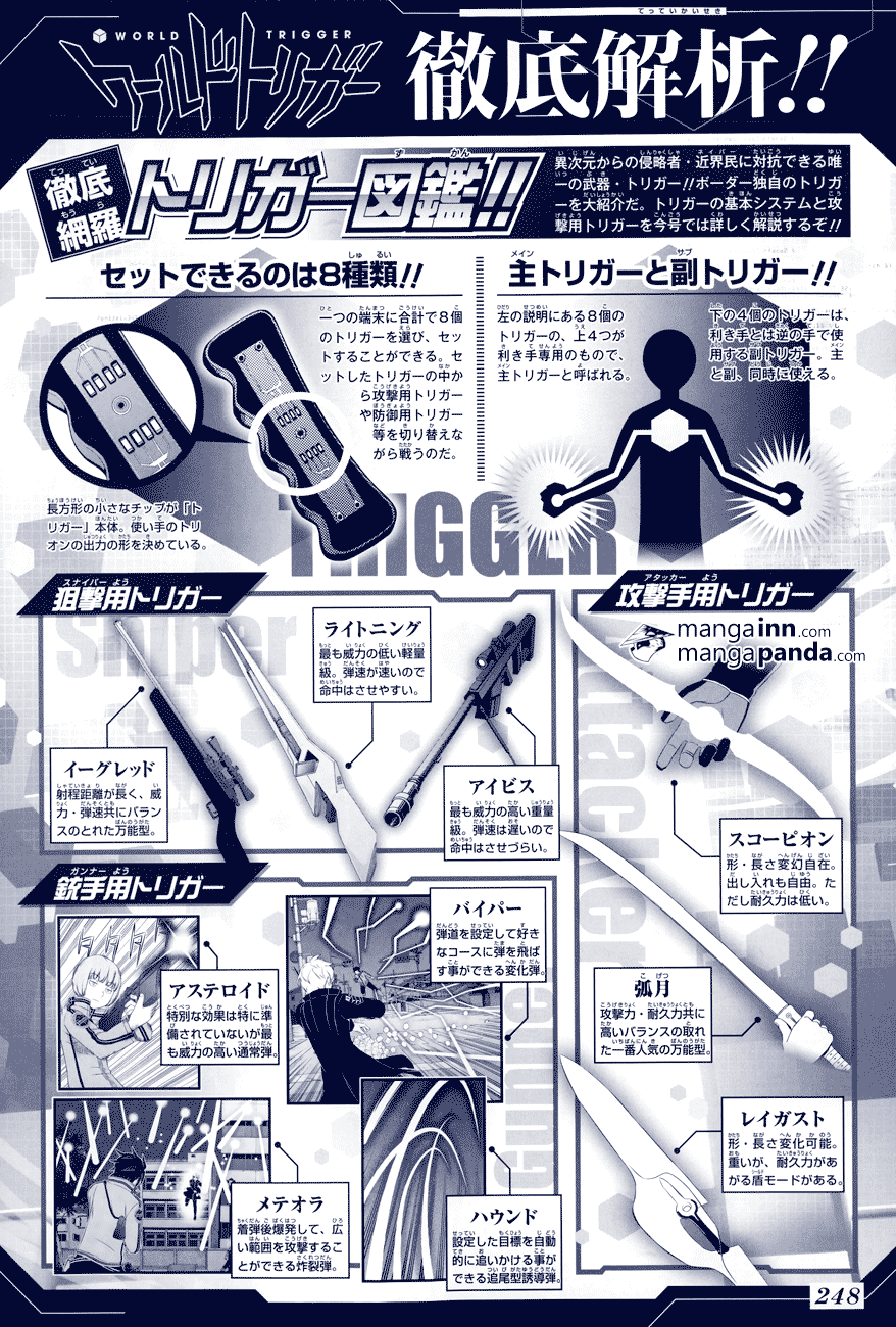 Read World Trigger es Manga Online