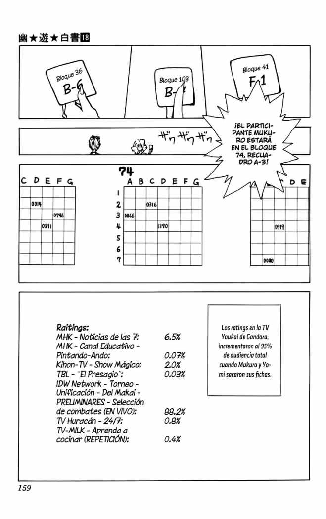 Read Yu Yu Hakusho es Manga Online