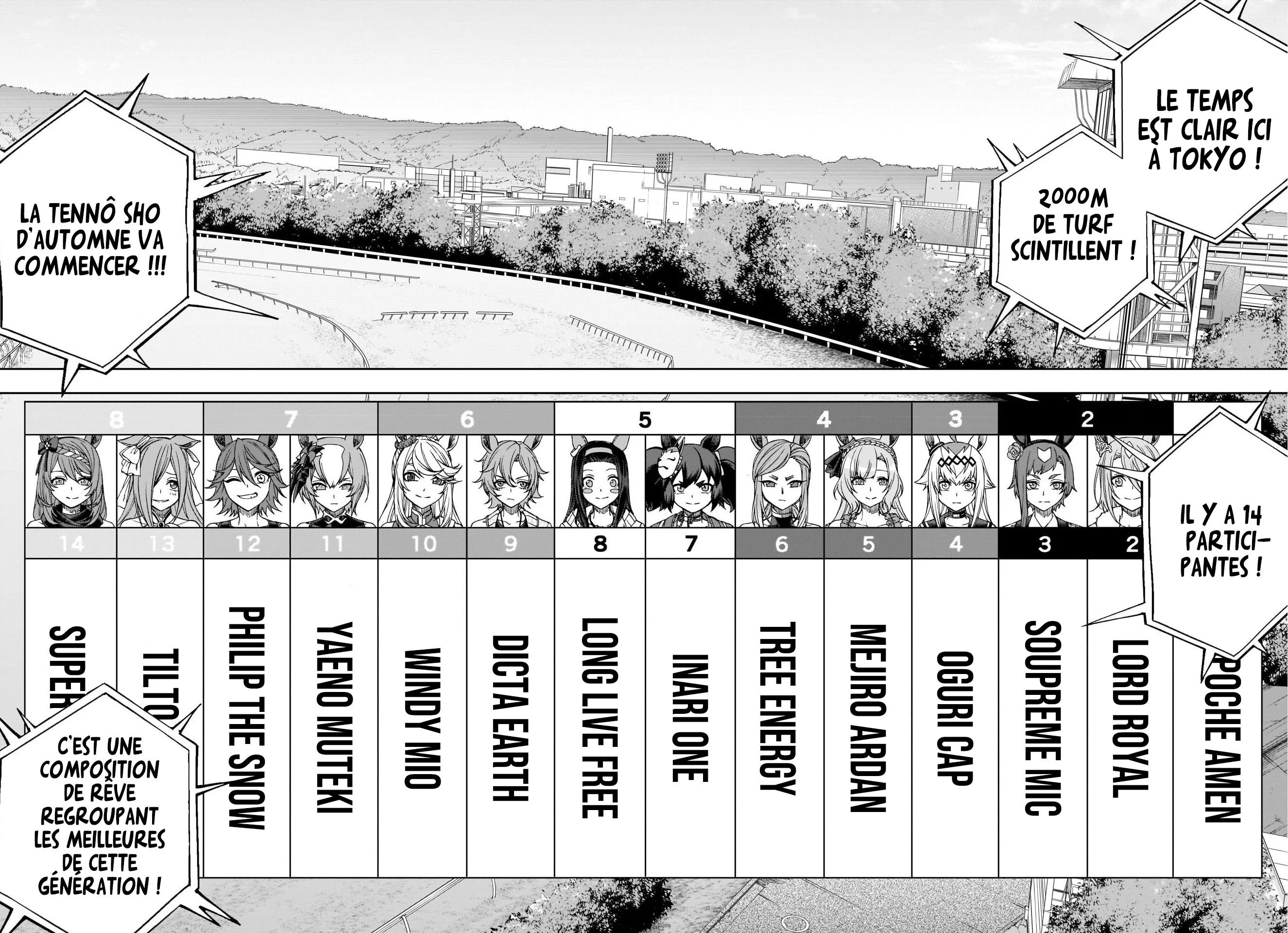 Read Uma Musume_ Cinderella Gray fr Manga Online